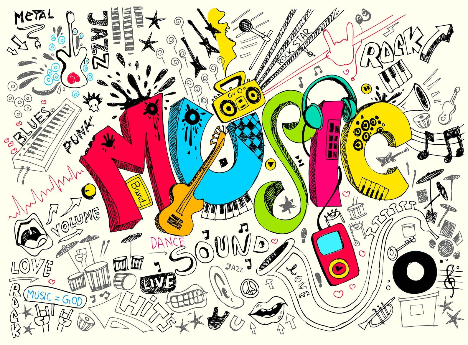 Panoramic tag music wallpaper